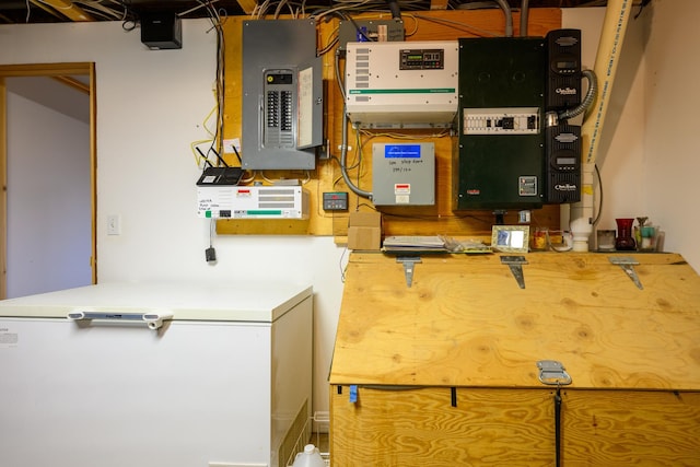 utility room featuring electric panel