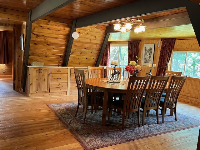 dining space with light hardwood / wood-style floors, wooden ceiling, wooden walls, beam ceiling, and a notable chandelier