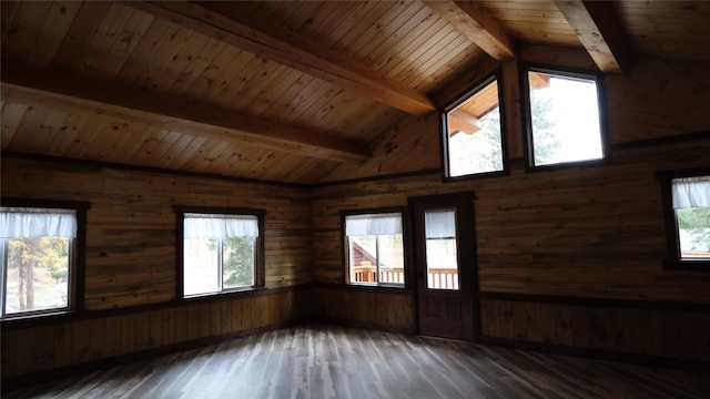 spare room featuring wood walls, wooden ceiling, dark hardwood / wood-style flooring, and vaulted ceiling with beams