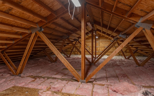 view of unfinished attic