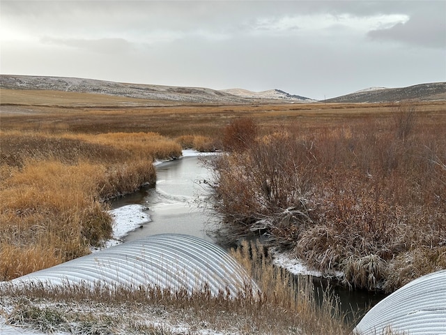 NHN 3rd Ave, White Sulphur Springs, MT 59645