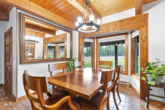 dining area with a notable chandelier, beam ceiling, and wood ceiling