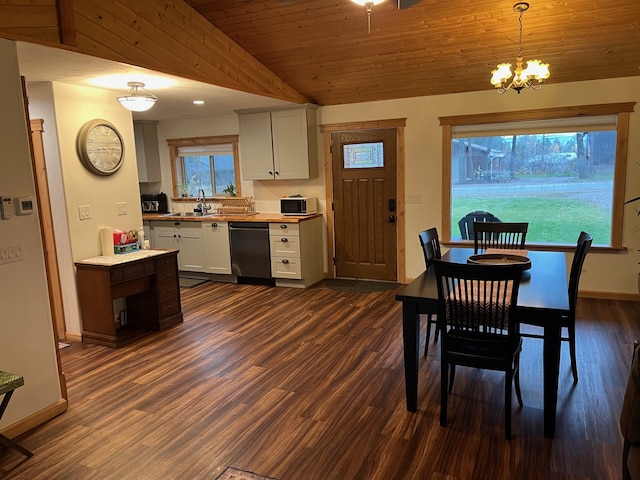 dining room featuring sink, wood ceiling, dark wood-type flooring, and a chandelier