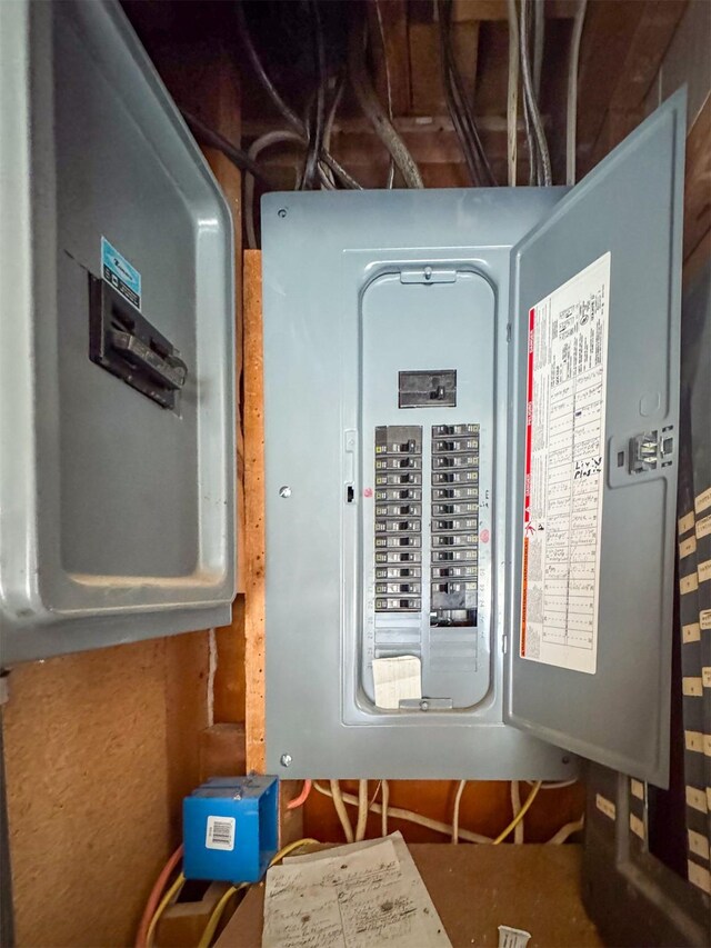 utilities with electric panel