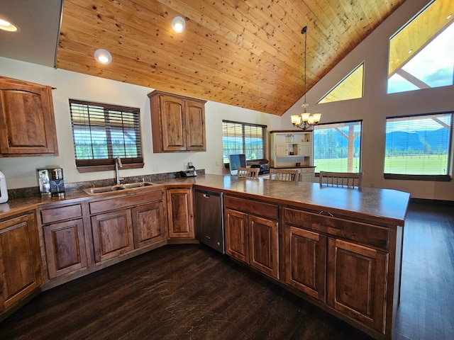 kitchen featuring kitchen peninsula, dishwasher, a chandelier, and sink