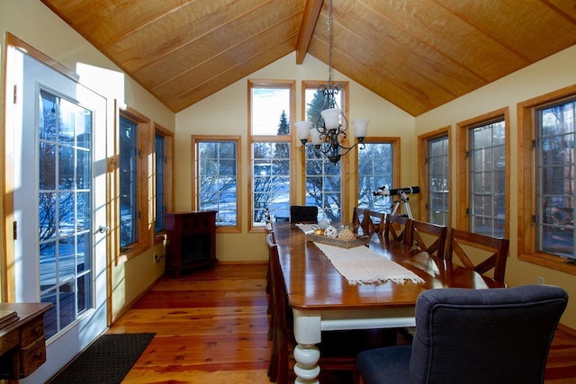 dining space featuring hardwood / wood-style flooring, wooden ceiling, lofted ceiling with beams, and a chandelier