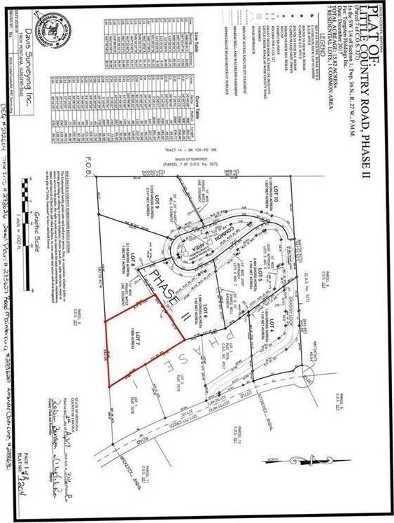 172 Grassy Loop, Eureka, MT 59917