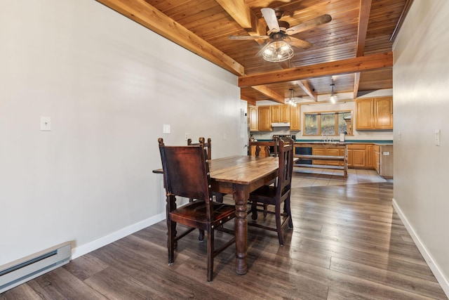 dining area featuring baseboard heating, wood ceiling, dark hardwood / wood-style floors, and beam ceiling