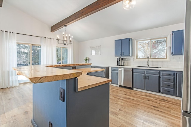 kitchen featuring a kitchen island, dishwasher, sink, decorative backsplash, and blue cabinetry