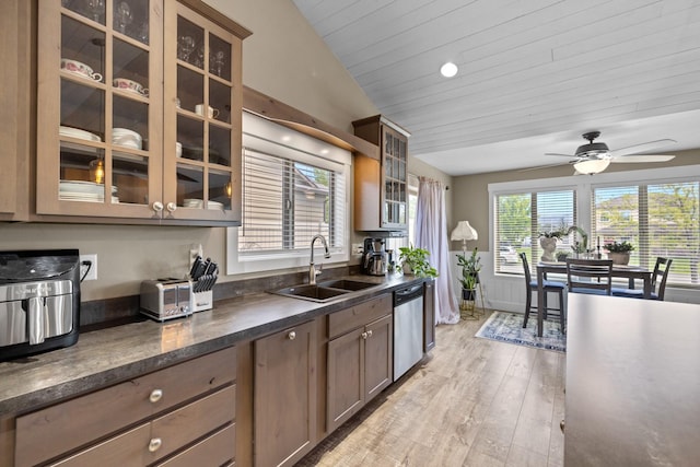 kitchen with lofted ceiling, sink, stainless steel dishwasher, wood ceiling, and light wood-type flooring