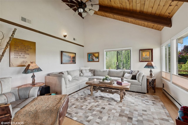 living room with ceiling fan, baseboard heating, wooden ceiling, beam ceiling, and light hardwood / wood-style flooring