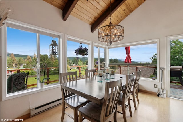 sunroom with an inviting chandelier, a baseboard heating unit, vaulted ceiling with beams, and wooden ceiling