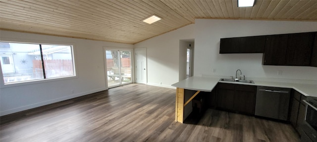 kitchen featuring dishwasher, sink, dark hardwood / wood-style flooring, wood ceiling, and kitchen peninsula