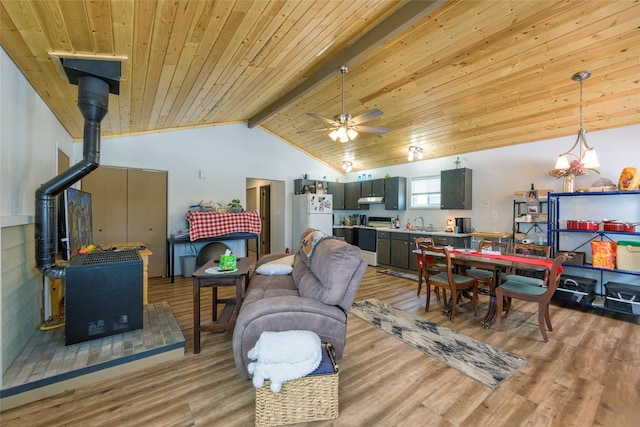 living area featuring lofted ceiling with beams, ceiling fan, wood ceiling, light wood-style floors, and a wood stove