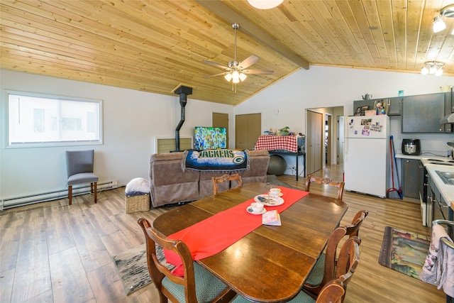 dining space featuring lofted ceiling with beams, wood ceiling, baseboard heating, light wood finished floors, and a wood stove