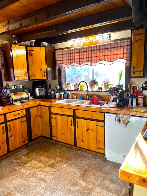 kitchen with beamed ceiling, sink, wooden ceiling, and white dishwasher