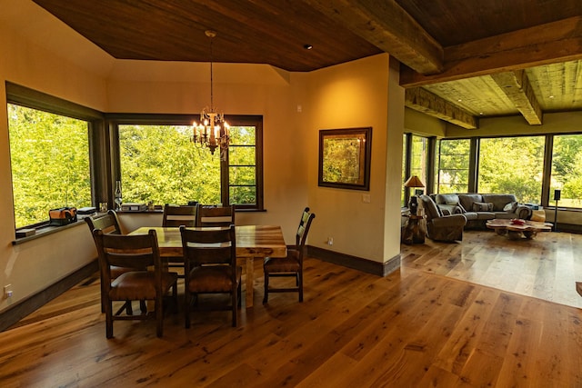 dining area with wooden ceiling, a chandelier, a wealth of natural light, and wood finished floors