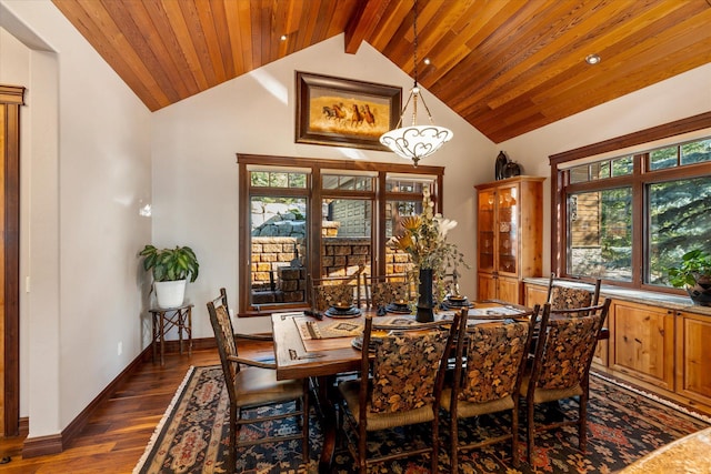 dining area with lofted ceiling with beams, dark wood-style floors, wood ceiling, and baseboards