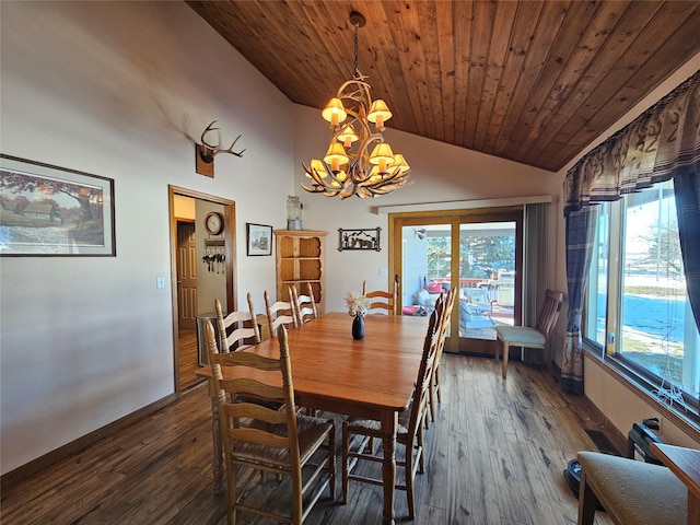 dining space featuring baseboards, lofted ceiling, dark wood-style floors, wooden ceiling, and an inviting chandelier