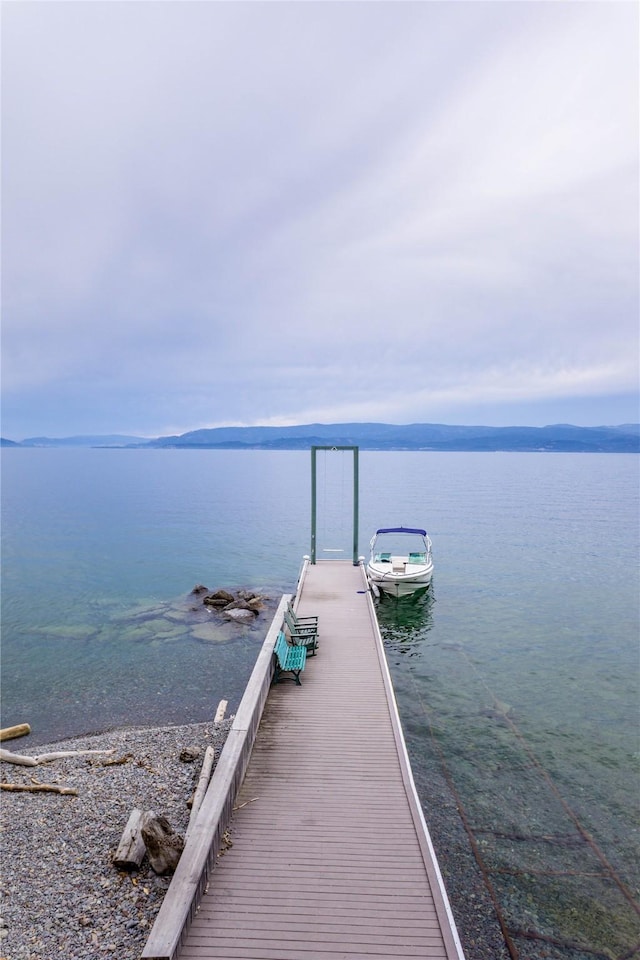 dock area featuring a water view