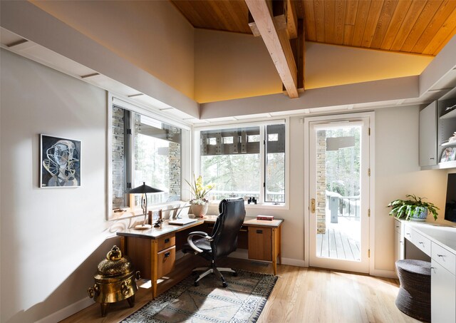 office area featuring baseboards, light wood-style floors, wooden ceiling, and vaulted ceiling