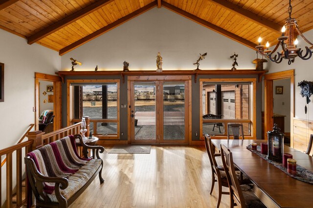 dining space with beamed ceiling, high vaulted ceiling, wood finished floors, wood ceiling, and a chandelier