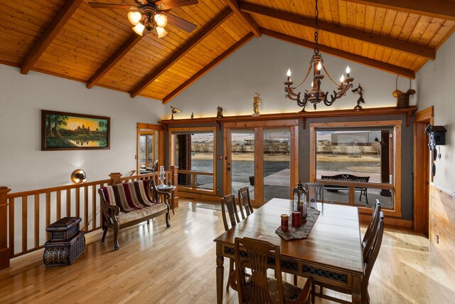 dining area with beamed ceiling, high vaulted ceiling, ceiling fan with notable chandelier, light wood finished floors, and wood ceiling