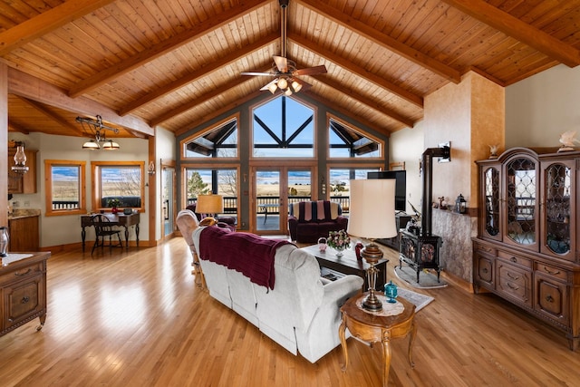 living area featuring wood finished floors, high vaulted ceiling, a wood stove, wood ceiling, and beamed ceiling