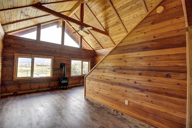 interior space featuring beam ceiling, dark wood finished floors, wooden walls, wooden ceiling, and a wood stove