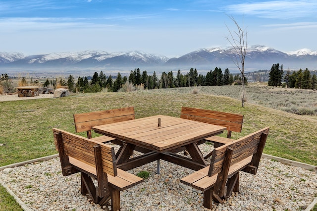 1130 Hegson Dr, Stevensville, MT 59870 - view of mountain backdrop with rural landscape
