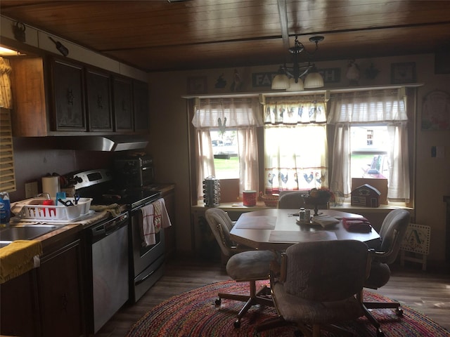 kitchen featuring wood ceiling, stove, wood finished floors, dishwasher, and a sink