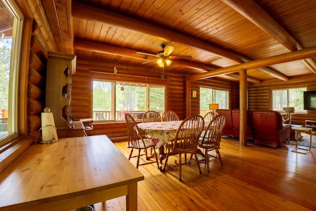 5228 Sophie Lake Rd, Eureka, MT 59917 - dining space featuring log walls, wood ceiling with exposed beams, hardwood / wood-style flooring, and a ceiling fan