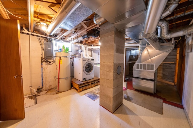 139 Highwood Dr, Libby, MT 59923 - unfinished below grade area with separate washer and dryer, electric panel, strapped water heater, and tile patterned floors