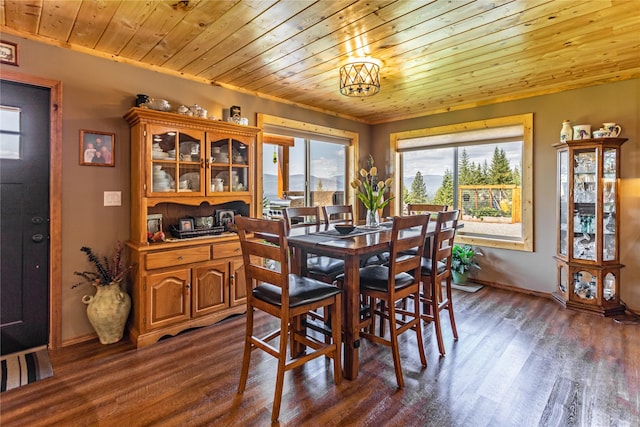 dining space featuring baseboards, wooden ceiling, and dark wood-type flooring