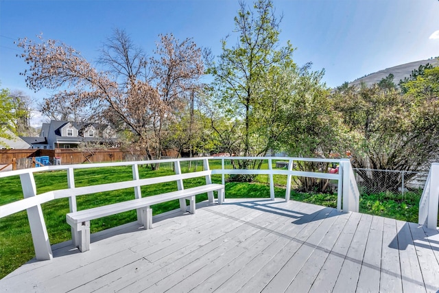wooden deck with a lawn and a fenced backyard