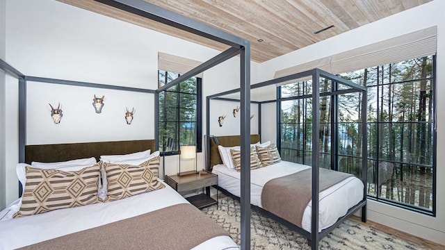 bedroom with wood ceiling and multiple windows