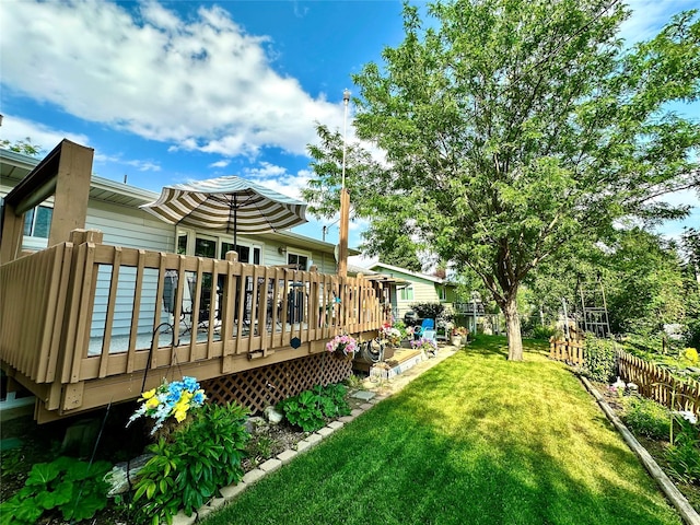 view of yard with a wooden deck and a fenced backyard