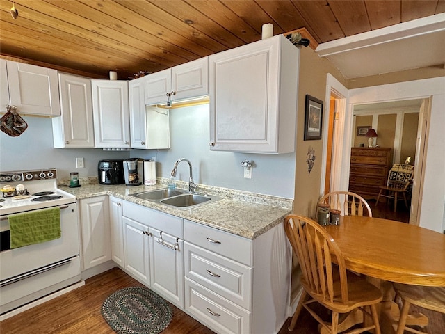 kitchen featuring white cabinetry, white range with electric stovetop, wood ceiling, and a sink