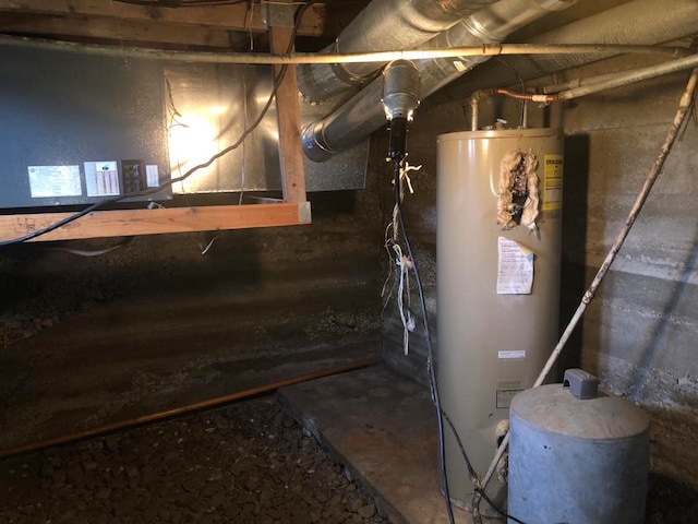 470 Duck Lake Rd, Browning, MT 59417 - utilities featuring gas water heater
