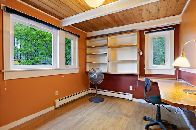 office with wooden ceiling, wood finished floors, and baseboards