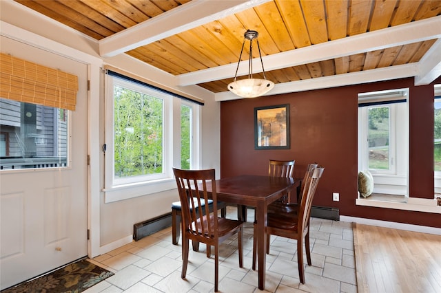 dining space featuring wood ceiling, baseboards, beamed ceiling, and a baseboard radiator