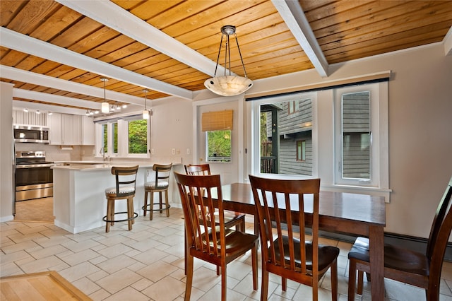 dining area with wood ceiling and beam ceiling