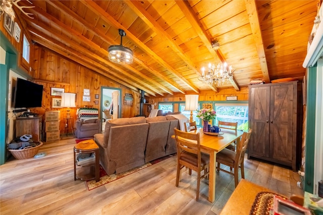 11537 Mt Highway 37 N, Libby, MT 59923 - dining space with a chandelier, wooden ceiling, light wood-style floors, and wood walls
