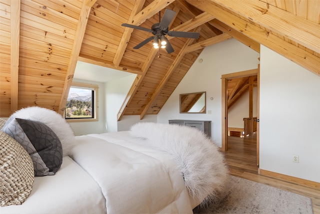 1266 Ousel Falls Rd, Big Sky, MT 59716 - bedroom featuring wood finished floors, wooden ceiling, and a ceiling fan