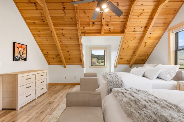1266 Ousel Falls Rd, Big Sky, MT 59716 - bedroom with wooden ceiling, light wood-style flooring, and baseboards