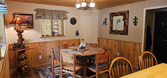 194 Whitetail Dr, Haugan, MT 59842 - dining area featuring wooden ceiling, wood finished floors, wooden walls, a wainscoted wall, and a chandelier