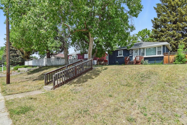 2509 5th Ave S, Great Falls, MT 59405