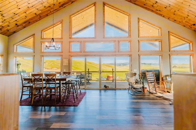 7 Papson Ridge Ln, Hall, MT 59837 - dining space featuring wood-type flooring, a towering ceiling, a mountain view, and wood ceiling