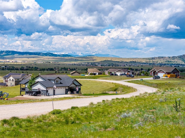 TBD Whisper Ridge, Butte, MT 59701