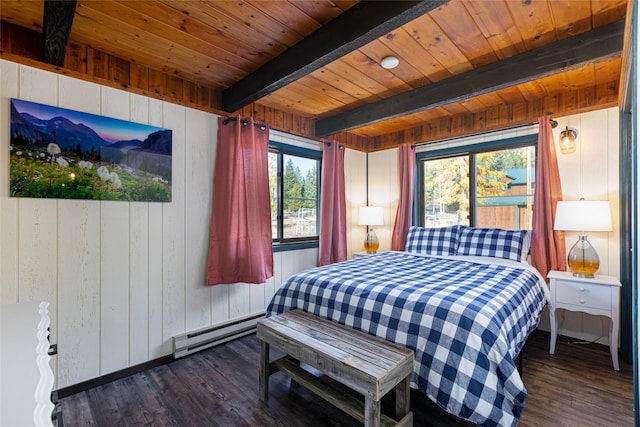 630 Tally Lake Rd, Whitefish, MT 59937 - bedroom featuring baseboard heating, wood finished floors, a wooden ceiling with exposed beams, and wooden walls